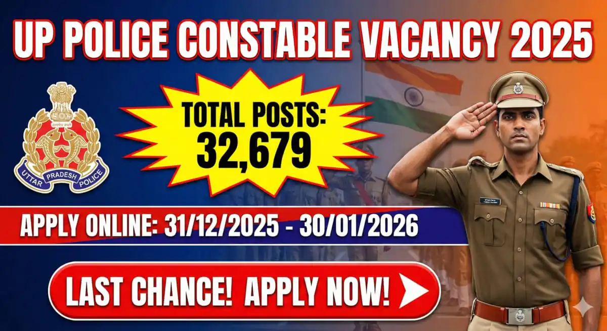 UP police constable vacancy 2025