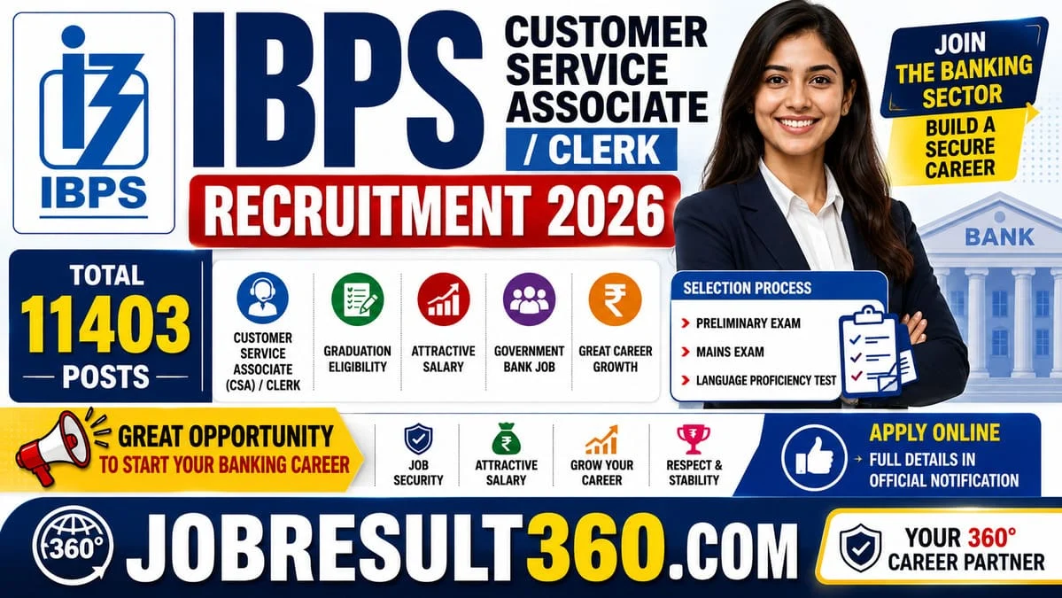 IBPS Clerk Vacancy 2026