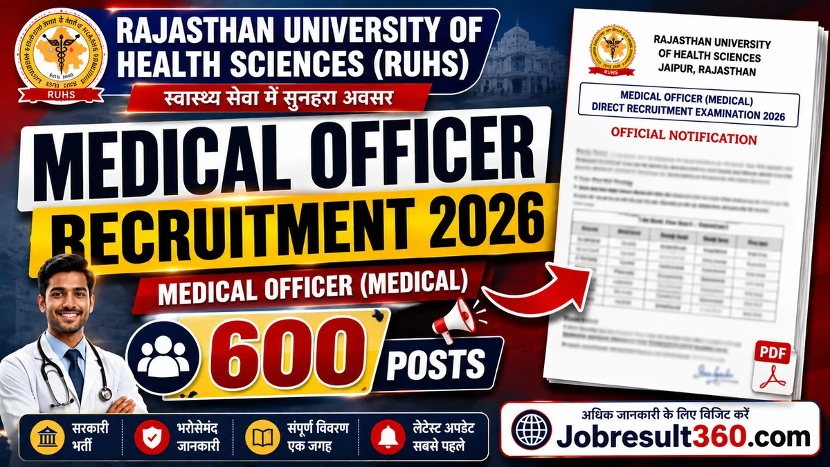 Rajasthan RUHS Medical Officer Vacancy 2026