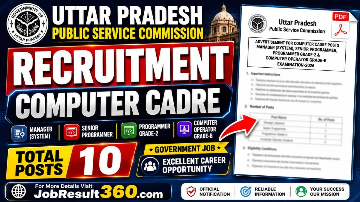 UPPSC Computer Cadre (Manager, Operator, Programmer) Vacancy 2026